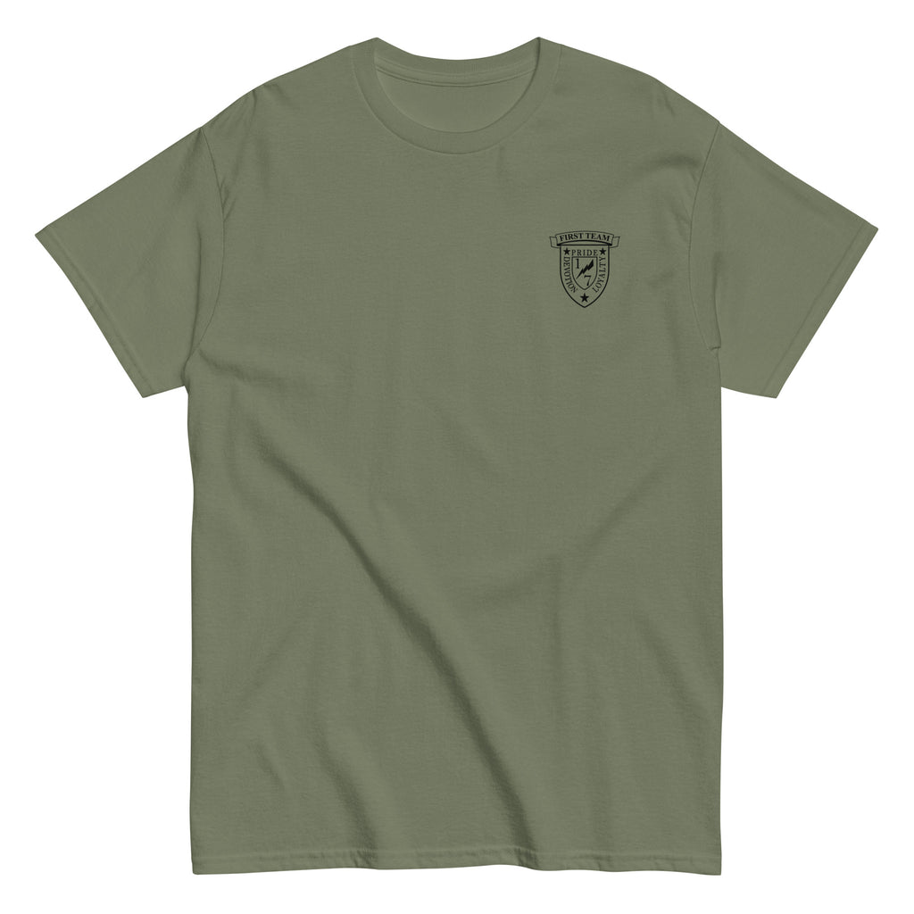 V17 Scout Plt - Shirt